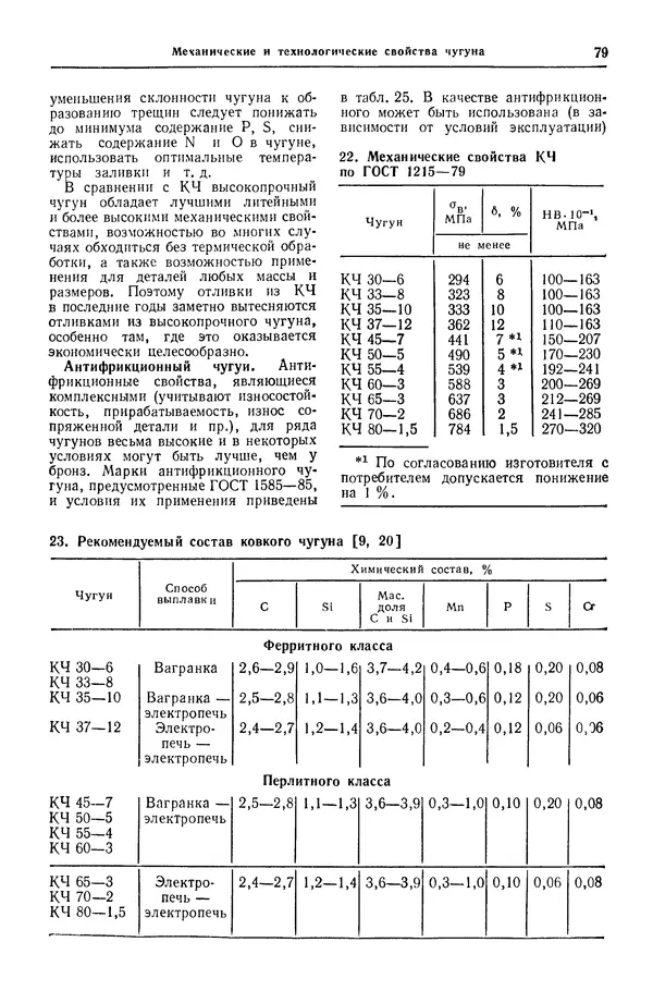 Борис Арзамасов - Конструкционные материалы: Справочник - Страница № 80