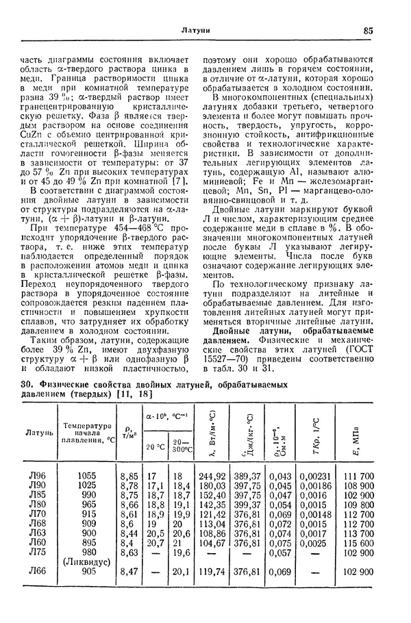 Борис Арзамасов - Конструкционные материалы: Справочник - Страница № 86
