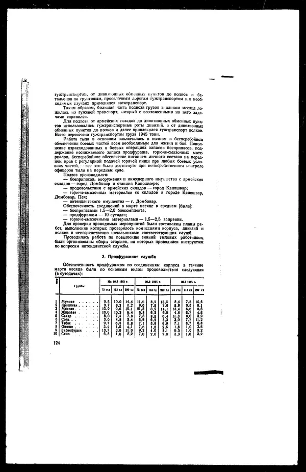  - Сборник боевых документов Великой Отечественной войны т. 22 - Страница № 171
