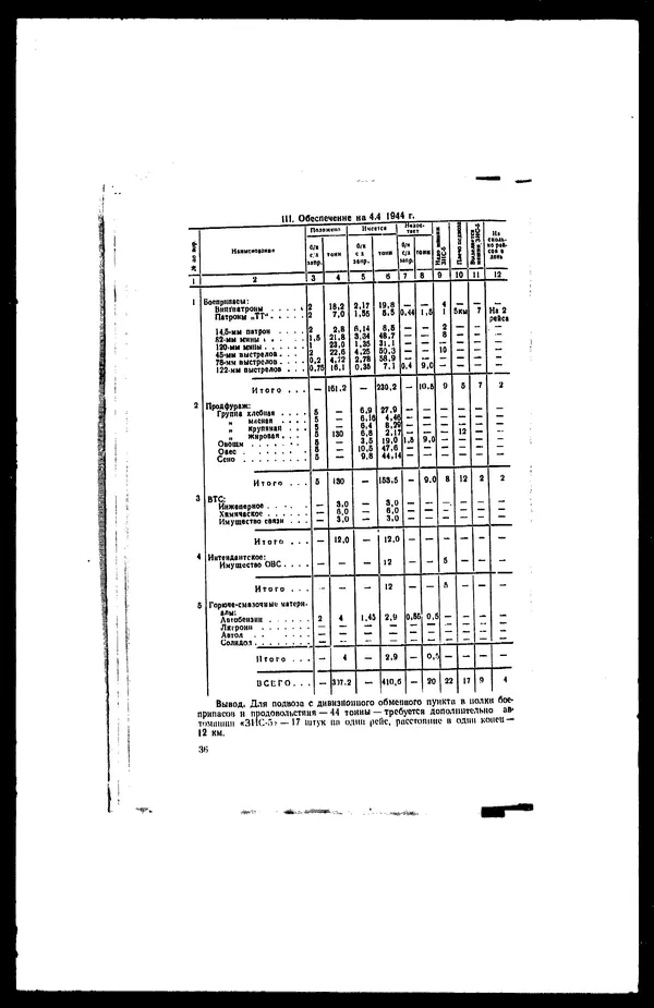  - Сборник боевых документов Великой Отечественной войны т. 22 - Страница № 44