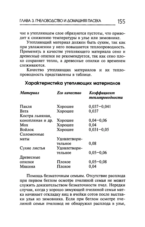 Юрий Харчук - Ферма на дому - Страница № 156