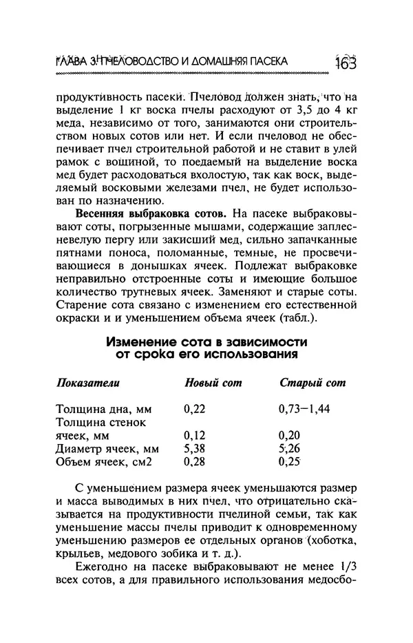 Юрий Харчук - Ферма на дому - Страница № 164