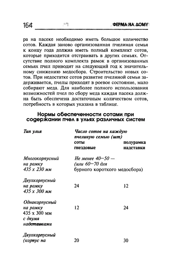 Юрий Харчук - Ферма на дому - Страница № 165