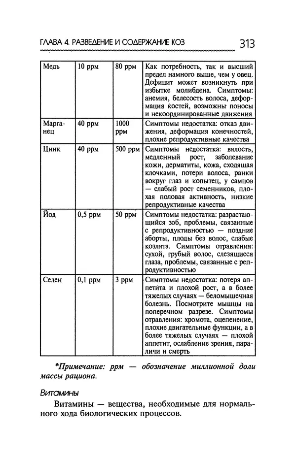 Юрий Харчук - Ферма на дому - Страница № 314