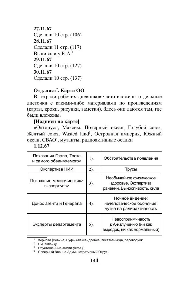 Виктор Курильский - Стругацкие. Материалы к исследованию: письма, рабочие дневники. 1967-1971 гг. - Страница № 145