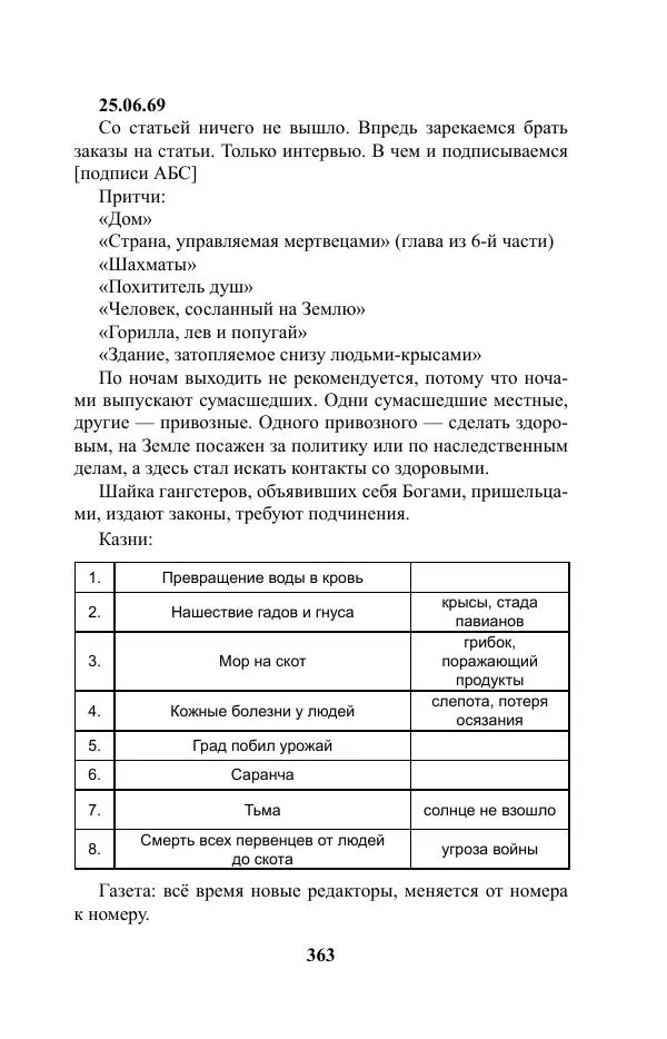 Виктор Курильский - Стругацкие. Материалы к исследованию: письма, рабочие дневники. 1967-1971 гг. - Страница № 364