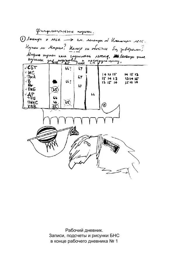 Виктор Курильский - Стругацкие. Материалы к исследованию: письма, рабочие дневники. 1967-1971 гг. - Страница № 748