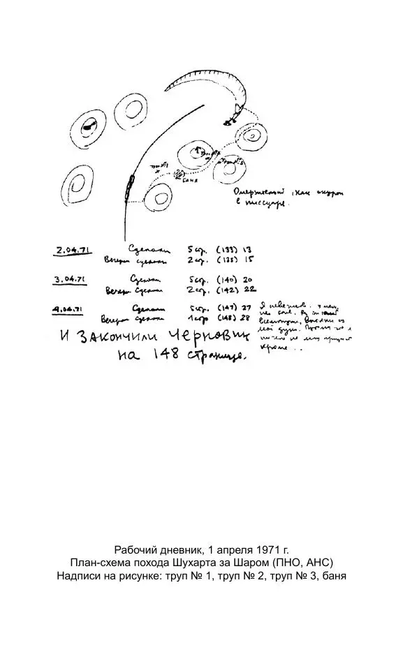 Виктор Курильский - Стругацкие. Материалы к исследованию: письма, рабочие дневники. 1967-1971 гг. - Страница № 751