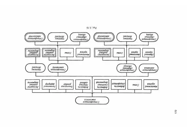 Альберт Чекмарев - Черчение - Страница № 173