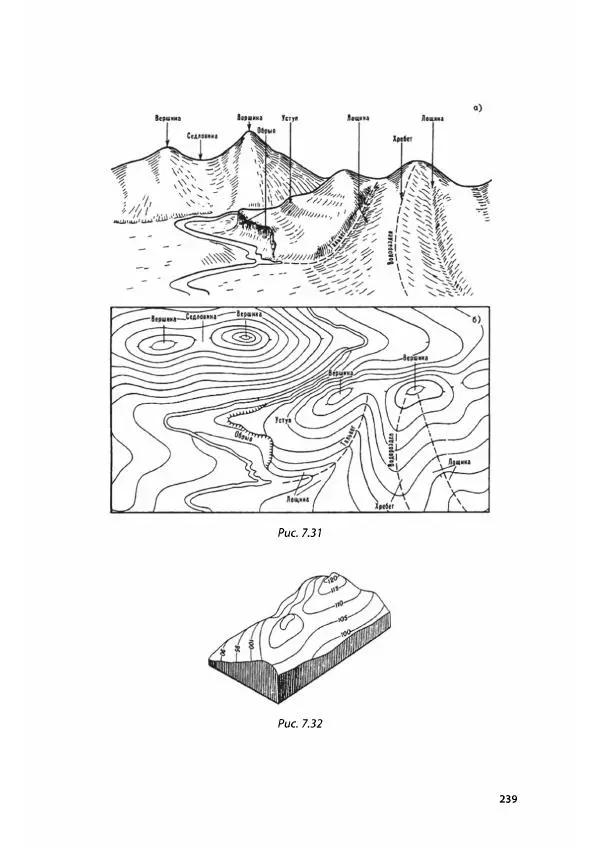 Альберт Чекмарев - Черчение - Страница № 240