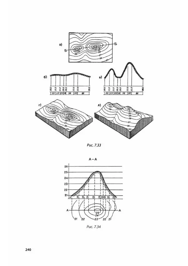 Альберт Чекмарев - Черчение - Страница № 241