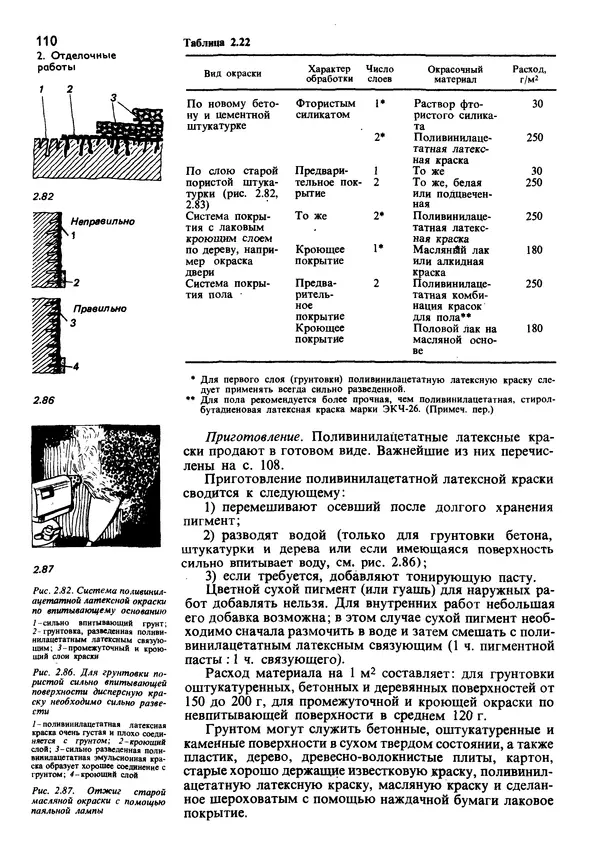  Коллектив авторов - Наш дом - Страница № 111