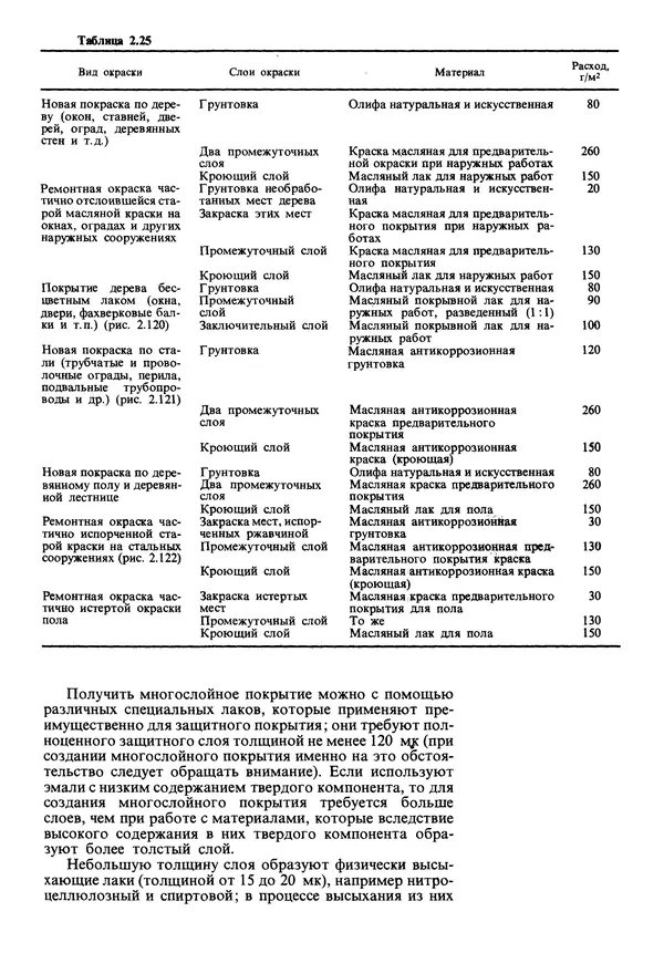  Коллектив авторов - Наш дом - Страница № 122