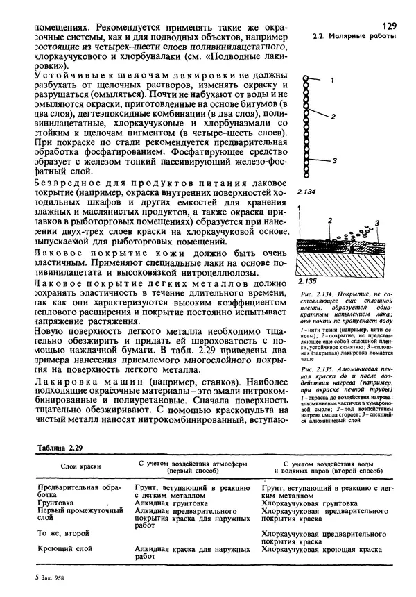  Коллектив авторов - Наш дом - Страница № 128