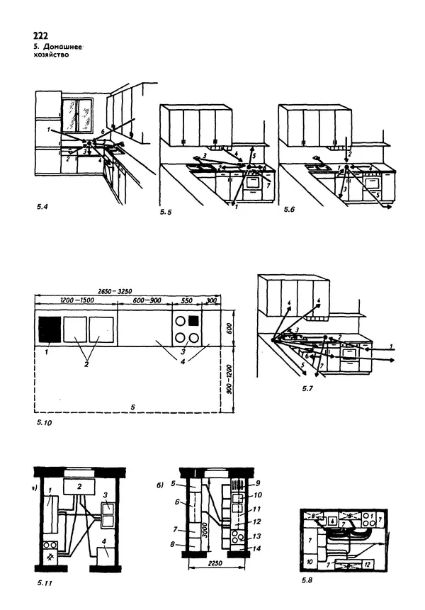  Коллектив авторов - Наш дом - Страница № 221
