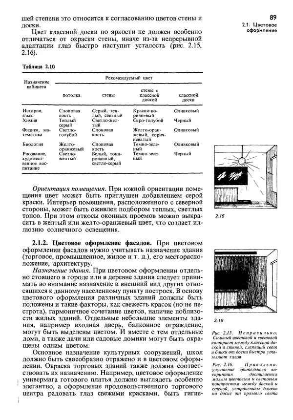  Коллектив авторов - Наш дом - Страница № 90