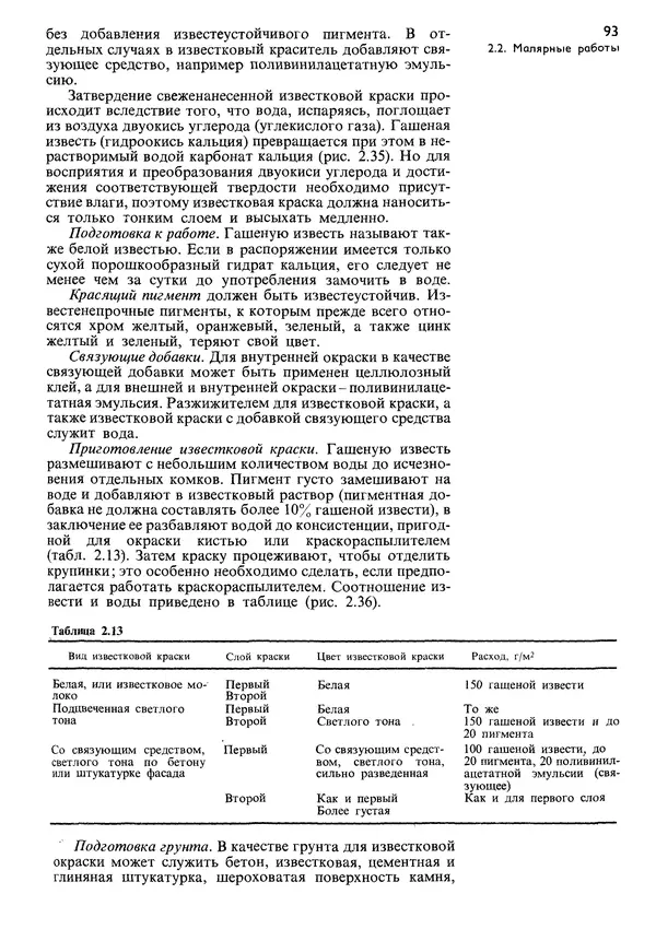  Коллектив авторов - Наш дом - Страница № 94