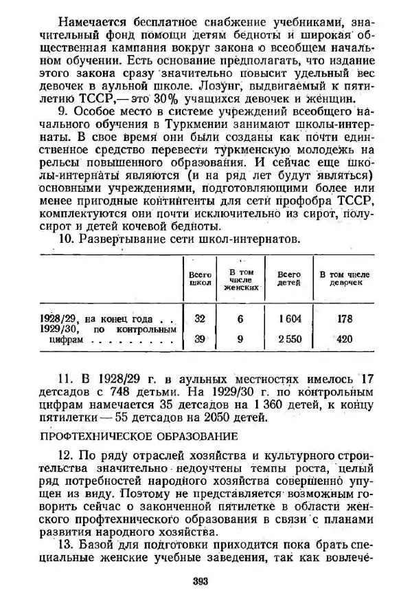  Сборник - Великий Октябрь и раскрепощение женщин Средней Азии и Казахстана (1917-1936 гг.) - Страница № 395
