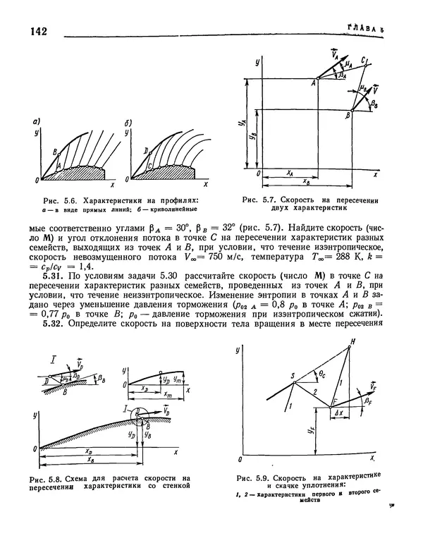 Николай Краснов - Аэродинамика в вопросах и задачах - Страница № 143