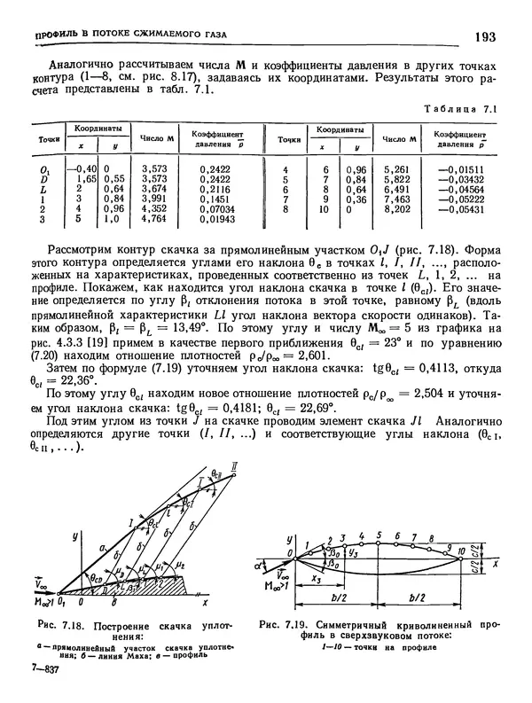 Николай Краснов - Аэродинамика в вопросах и задачах - Страница № 194