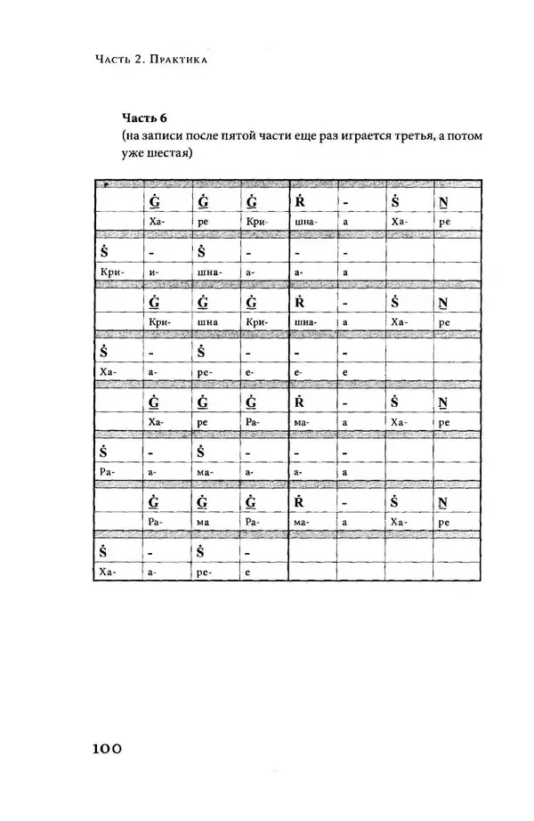 Борис Москвитин - Музыка Гаудия-вайшнавов. Теория и Практика - Страница № 101