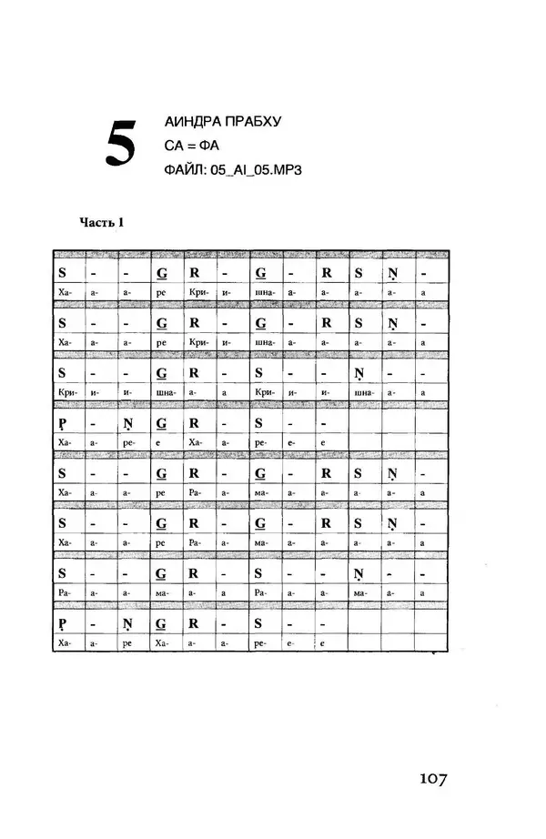 Борис Москвитин - Музыка Гаудия-вайшнавов. Теория и Практика - Страница № 108