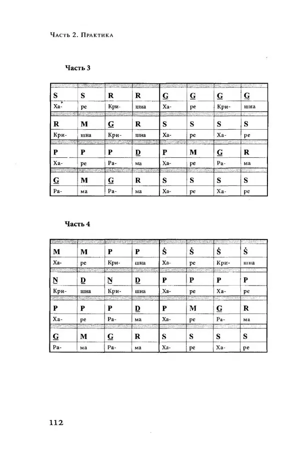 Борис Москвитин - Музыка Гаудия-вайшнавов. Теория и Практика - Страница № 113