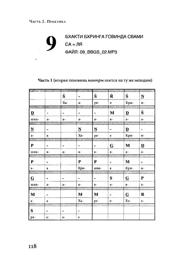 Борис Москвитин - Музыка Гаудия-вайшнавов. Теория и Практика - Страница № 119