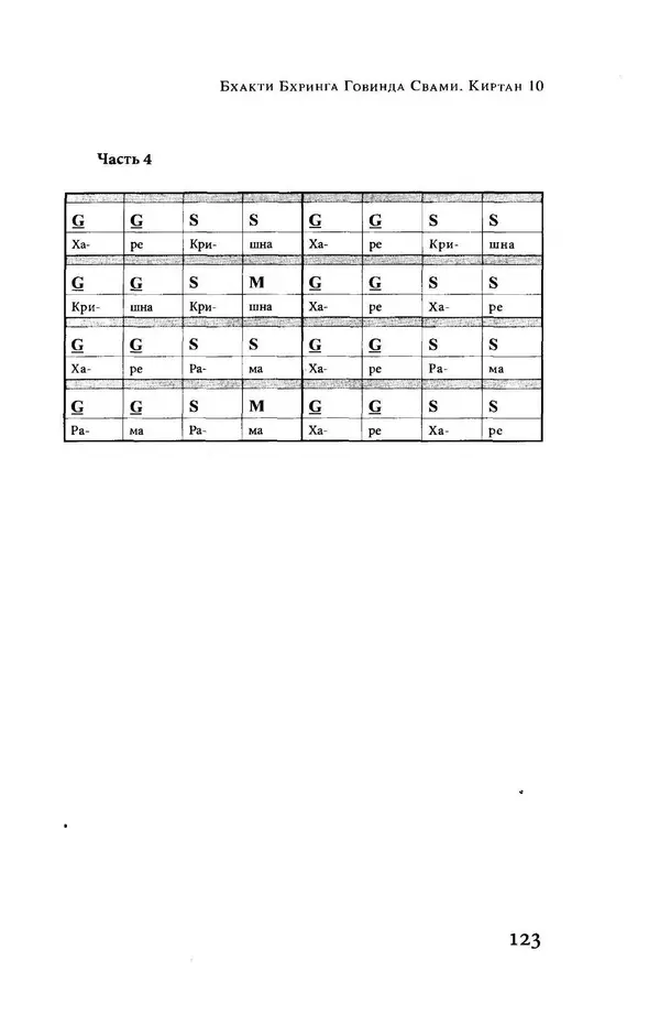Борис Москвитин - Музыка Гаудия-вайшнавов. Теория и Практика - Страница № 124