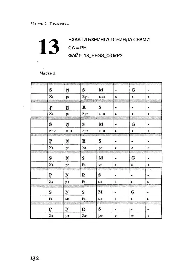 Борис Москвитин - Музыка Гаудия-вайшнавов. Теория и Практика - Страница № 133