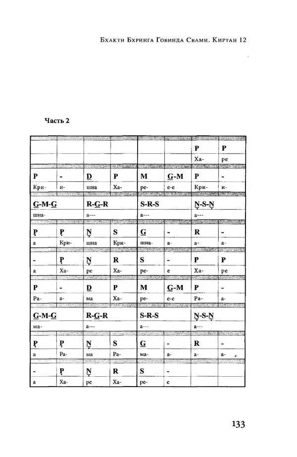 Борис Москвитин - Музыка Гаудия-вайшнавов. Теория и Практика - Страница № 134