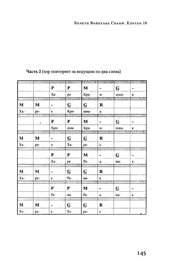 Борис Москвитин - Музыка Гаудия-вайшнавов. Теория и Практика - Страница № 146