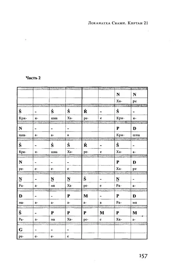 Борис Москвитин - Музыка Гаудия-вайшнавов. Теория и Практика - Страница № 158