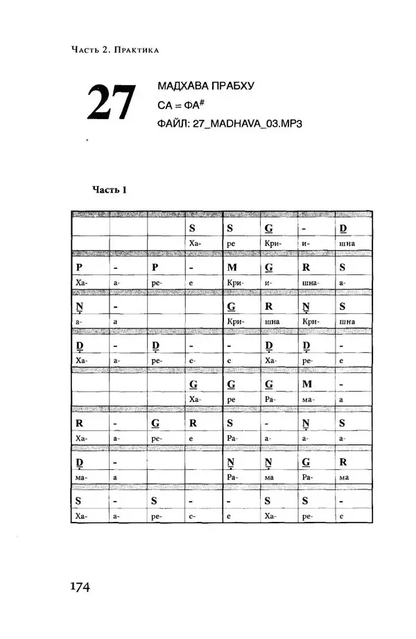 Борис Москвитин - Музыка Гаудия-вайшнавов. Теория и Практика - Страница № 175