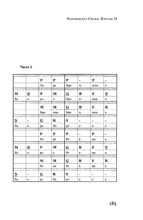 Борис Москвитин - Музыка Гаудия-вайшнавов. Теория и Практика - Страница № 186