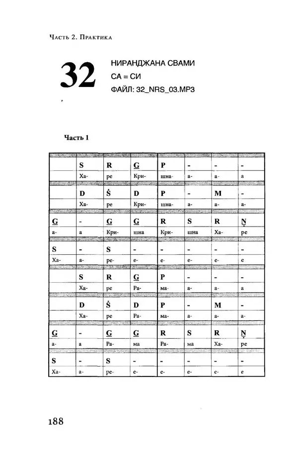 Борис Москвитин - Музыка Гаудия-вайшнавов. Теория и Практика - Страница № 189