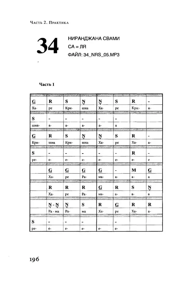 Борис Москвитин - Музыка Гаудия-вайшнавов. Теория и Практика - Страница № 197