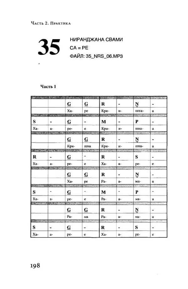 Борис Москвитин - Музыка Гаудия-вайшнавов. Теория и Практика - Страница № 199