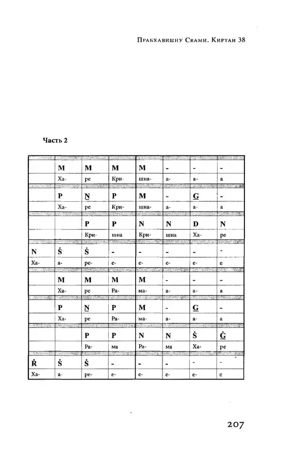 Борис Москвитин - Музыка Гаудия-вайшнавов. Теория и Практика - Страница № 208
