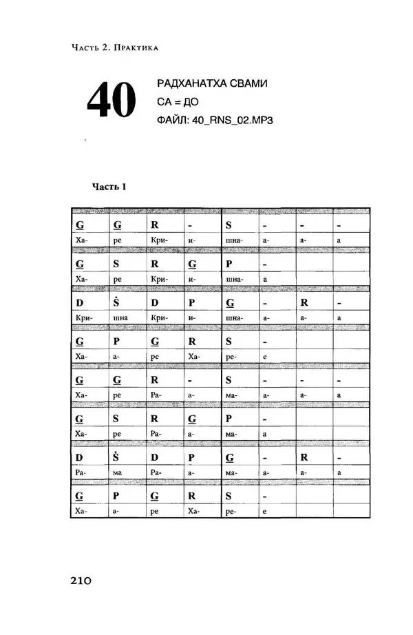 Борис Москвитин - Музыка Гаудия-вайшнавов. Теория и Практика - Страница № 211