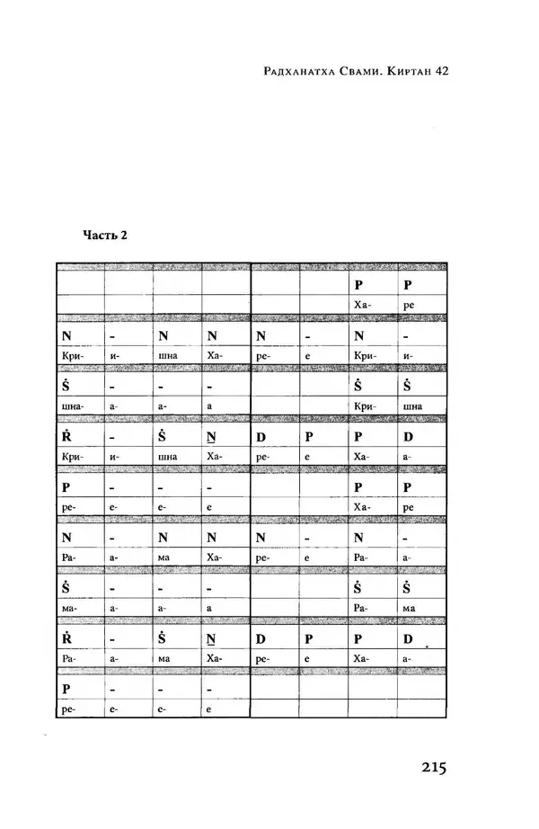 Борис Москвитин - Музыка Гаудия-вайшнавов. Теория и Практика - Страница № 216