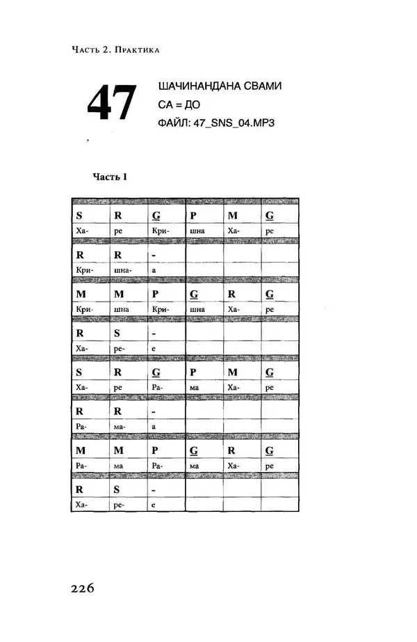 Борис Москвитин - Музыка Гаудия-вайшнавов. Теория и Практика - Страница № 227