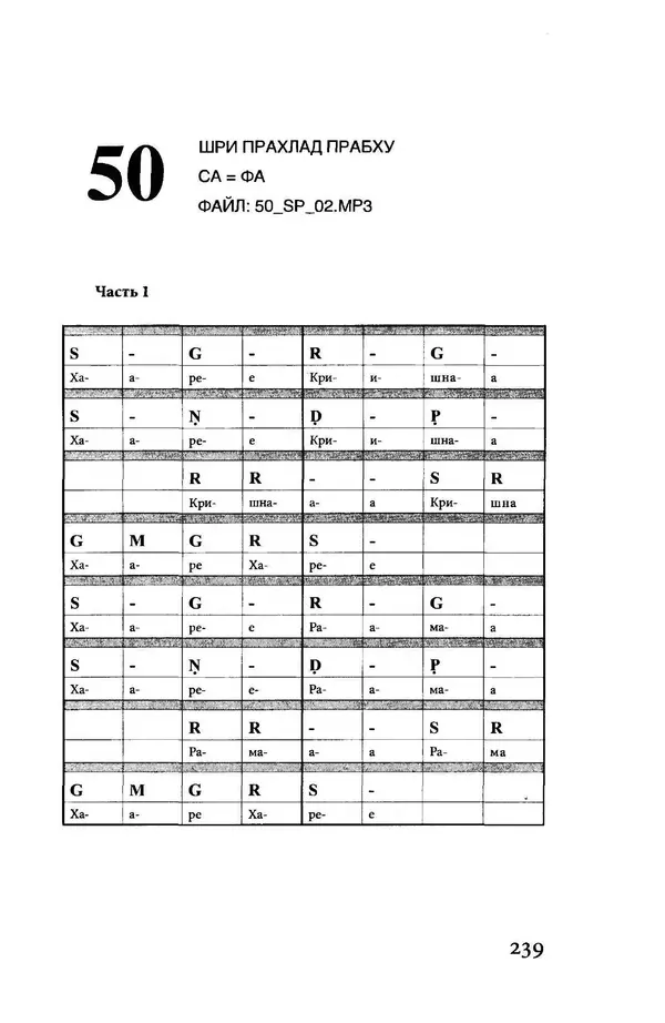 Борис Москвитин - Музыка Гаудия-вайшнавов. Теория и Практика - Страница № 240