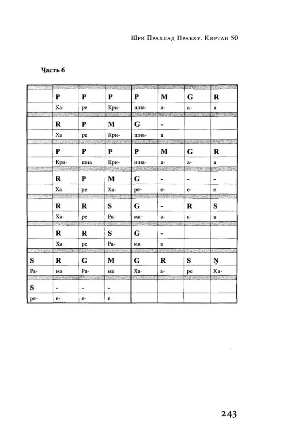Борис Москвитин - Музыка Гаудия-вайшнавов. Теория и Практика - Страница № 244