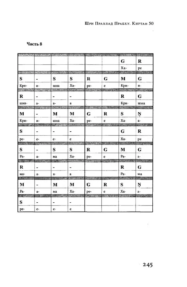 Борис Москвитин - Музыка Гаудия-вайшнавов. Теория и Практика - Страница № 246