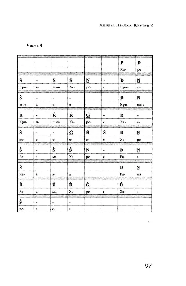 Борис Москвитин - Музыка Гаудия-вайшнавов. Теория и Практика - Страница № 98