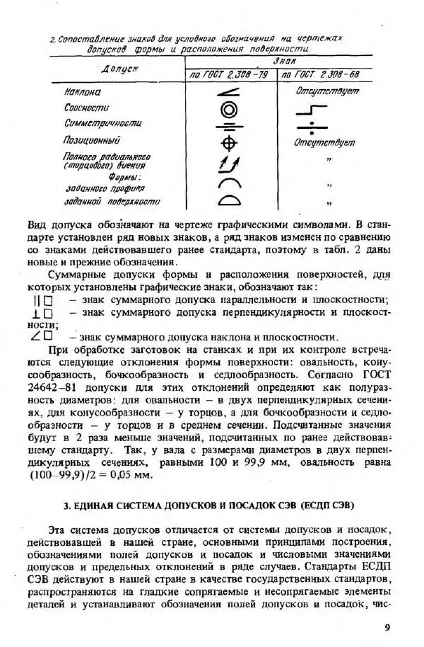 Александр Коваленко - Как читать чертежи - Страница № 10