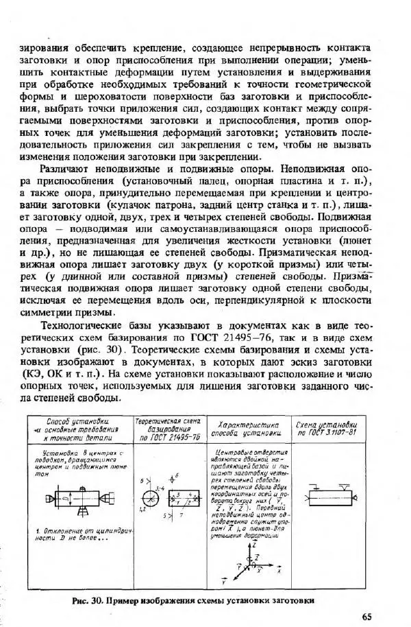 Александр Коваленко - Как читать чертежи - Страница № 66