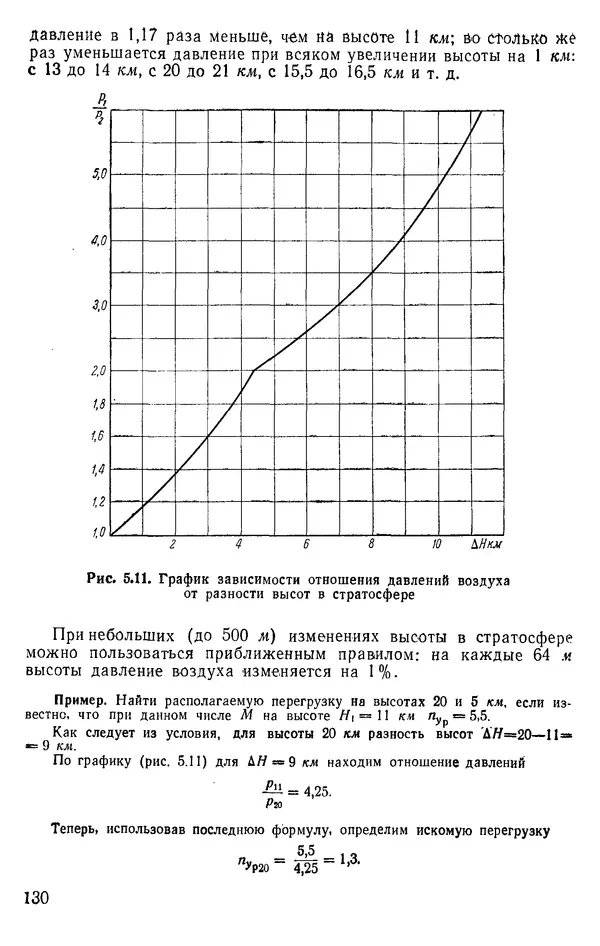 Григорий Аронин - Практическая аэродинамика (учебник для летного состава) - Страница № 131