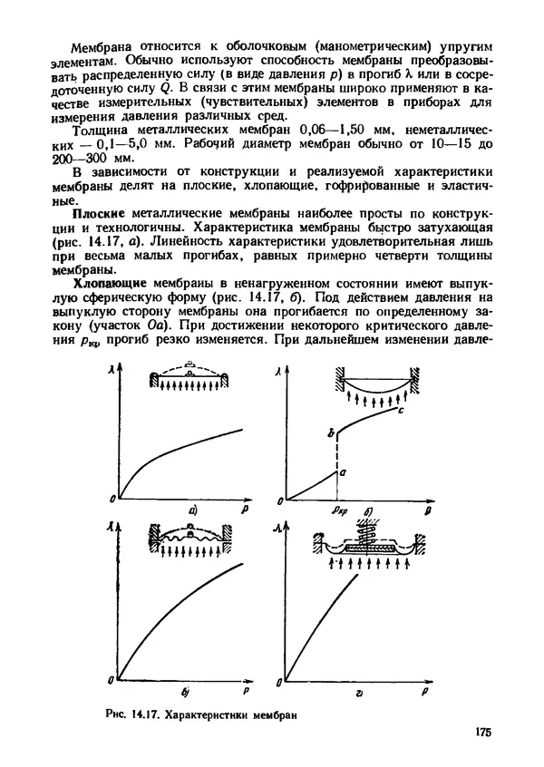 Геннадий Андреев - Теория механизмов и детали точных приборов: Учебное пособие для машиностроительных техникумов - Страница № 176